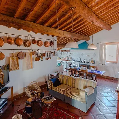 The Loft 22 Frühstückspension